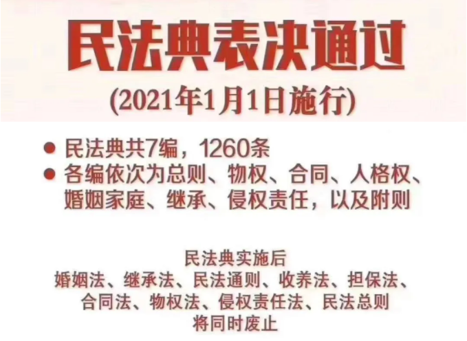 《中华人民共和国民法典》终于诞生啦！